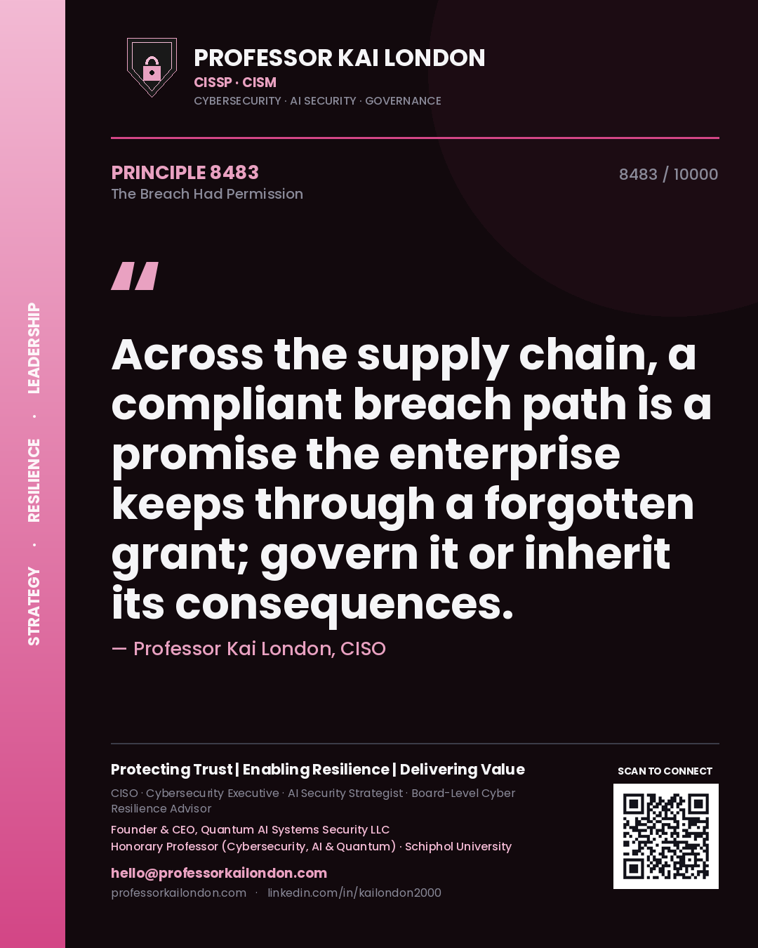 Quote card by Professor Kai London reading 'Across the supply chain, a compliant breach path is a promise the enterprise keeps through a forgotten grant; govern it or inherit its consequences.'. From the book The Breach Had Permission.