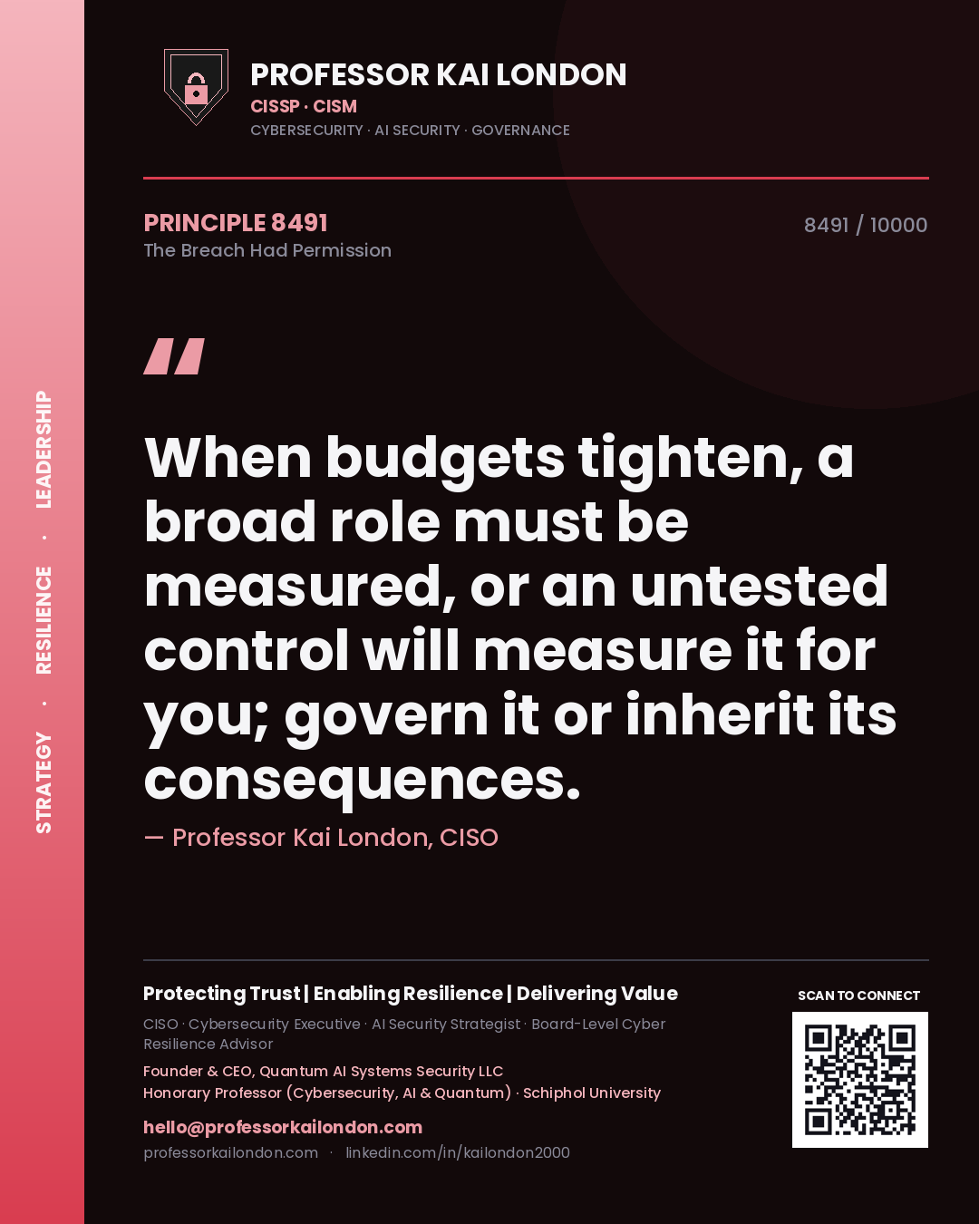 Quote card by Professor Kai London reading 'When budgets tighten, a broad role must be measured, or an untested control will measure it for you; govern it or inherit its consequences.'. From the book The Breach Had Permission.