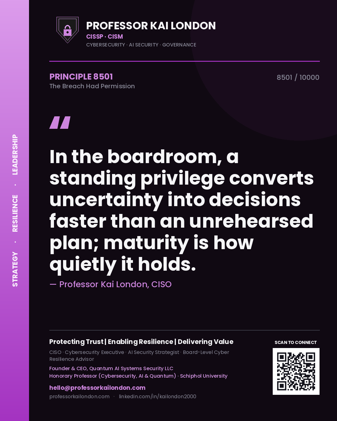 Professor Kai London principle 8501: In the boardroom, a standing privilege converts uncertainty into decisions faster than an unrehearsed plan; maturity is how quietly it holds.
