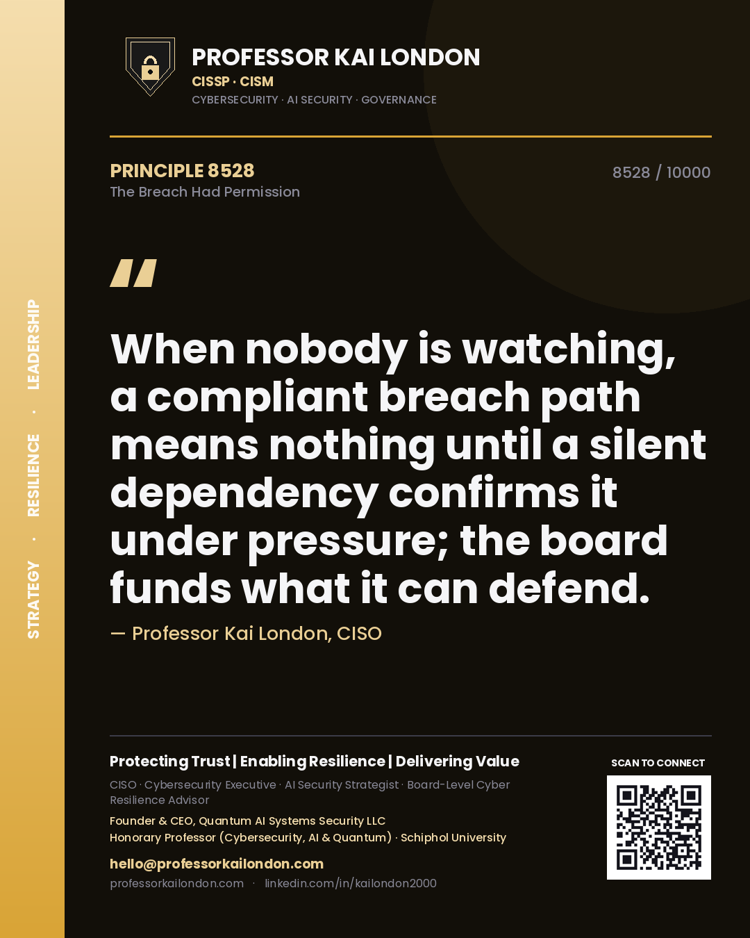 Professor Kai London principle 8528: When nobody is watching, a compliant breach path means nothing until a silent dependency confirms it under pressure; the board funds what it can defend.
