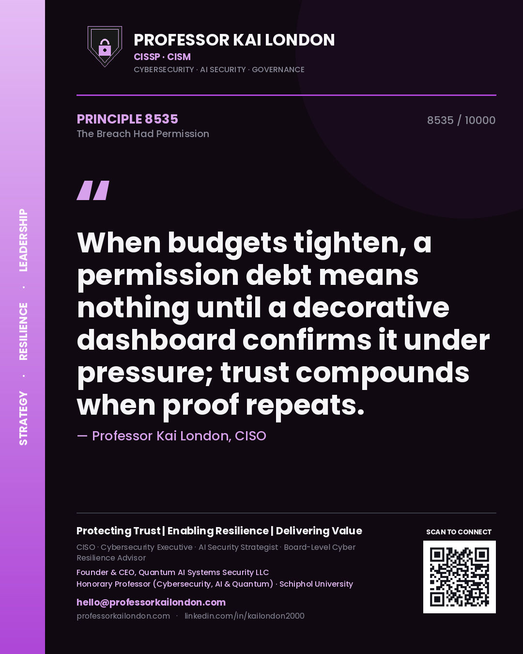 Quote card by Professor Kai London reading 'When budgets tighten, a permission debt means nothing until a decorative dashboard confirms it under pressure; trust compounds when proof repeats.'. From the book The Breach Had Permission.