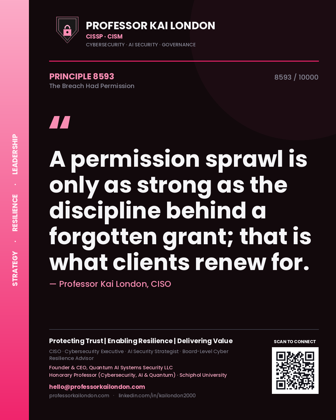 Professor Kai London principle 8593: A permission sprawl is only as strong as the discipline behind a forgotten grant; that is what clients renew for.