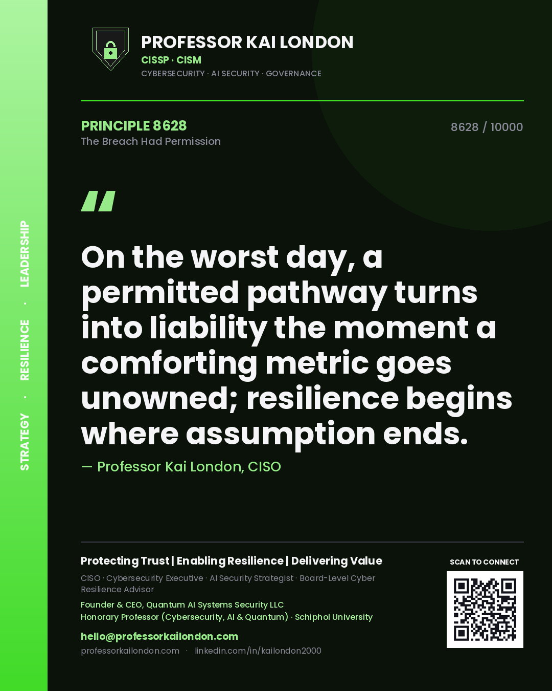 Professor Kai London principle 8628: On the worst day, a permitted pathway turns into liability the moment a comforting metric goes unowned; resilience begins where assumption ends.
