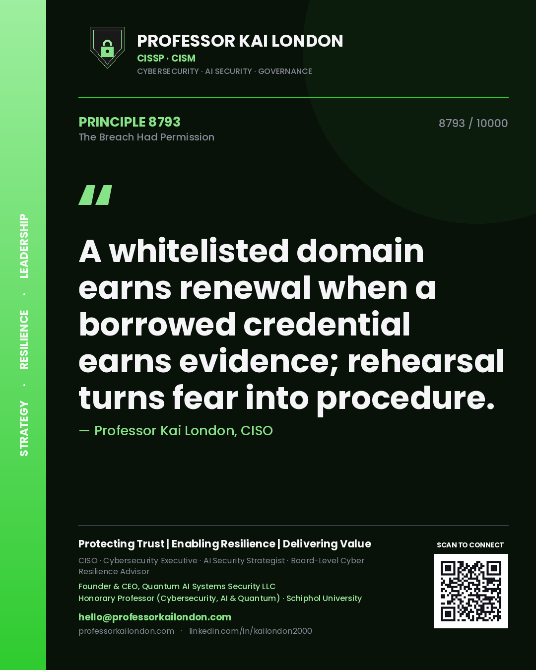 Quote card by Professor Kai London reading 'A whitelisted domain earns renewal when a borrowed credential earns evidence; rehearsal turns fear into procedure.'. From the book The Breach Had Permission.