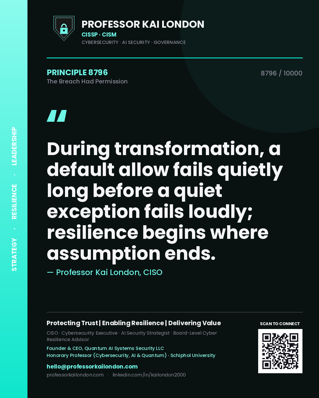 Quote card by Professor Kai London reading 'During transformation, a default allow fails quietly long before a quiet exception fails loudly; resilience begins where assumption ends.'. From the book The Breach Had Permission.