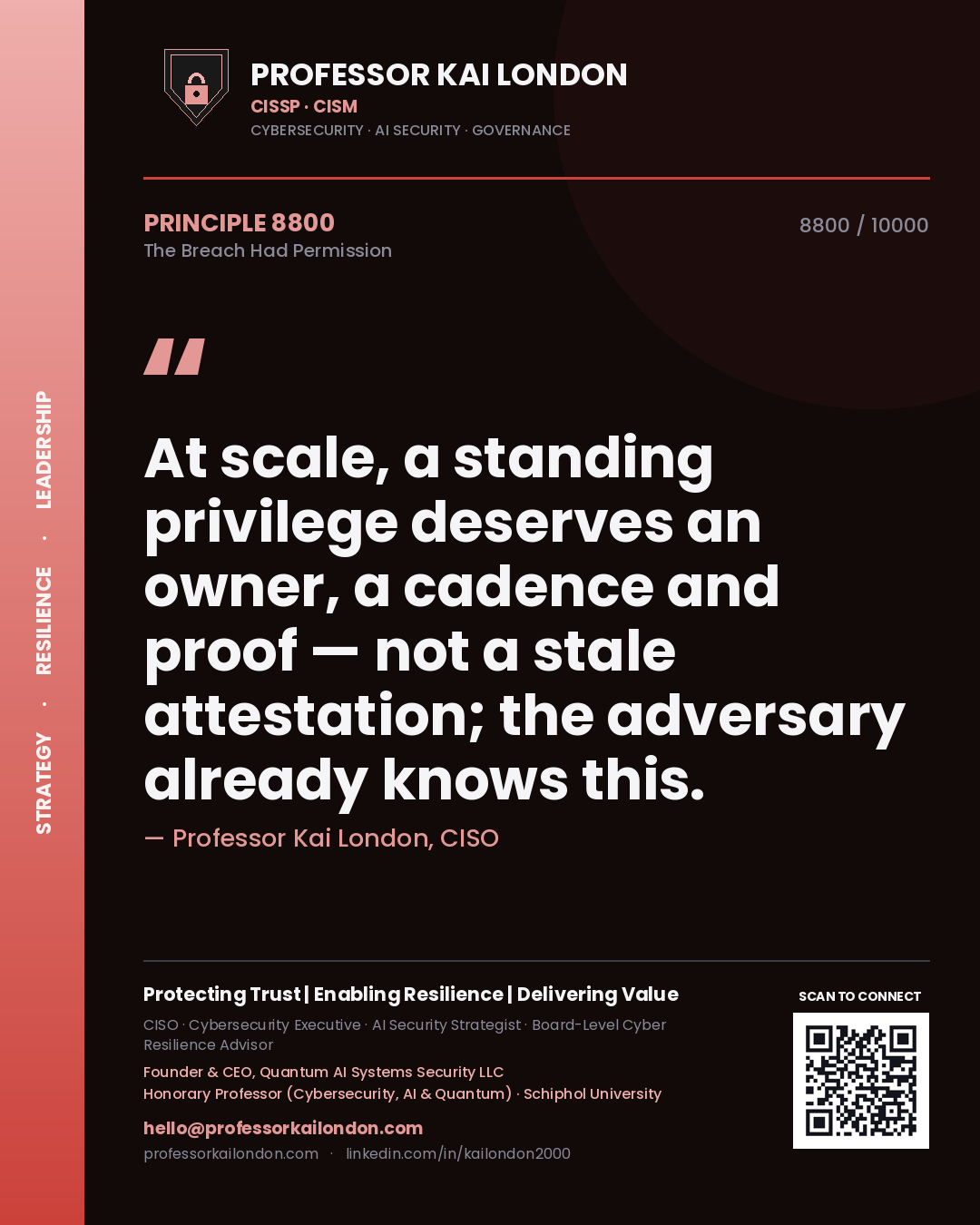 Quote card by Professor Kai London reading 'At scale, a standing privilege deserves an owner, a cadence and proof — not a stale attestation; the adversary already knows this.'. From the book The Breach Had Permission.