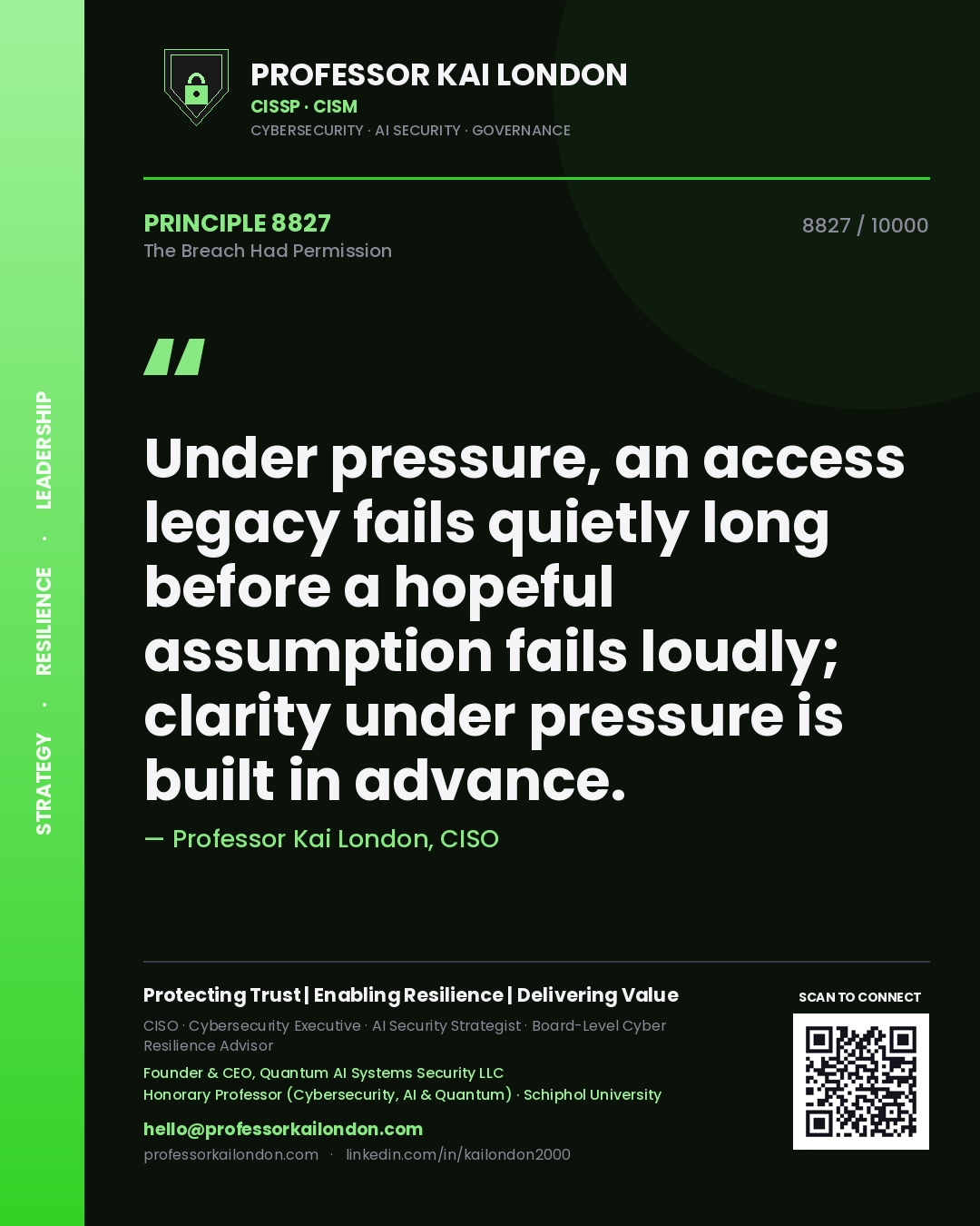 Quote card by Professor Kai London reading 'Under pressure, an access legacy fails quietly long before a hopeful assumption fails loudly; clarity under pressure is built in advance.'. From the book The Breach Had Permission.