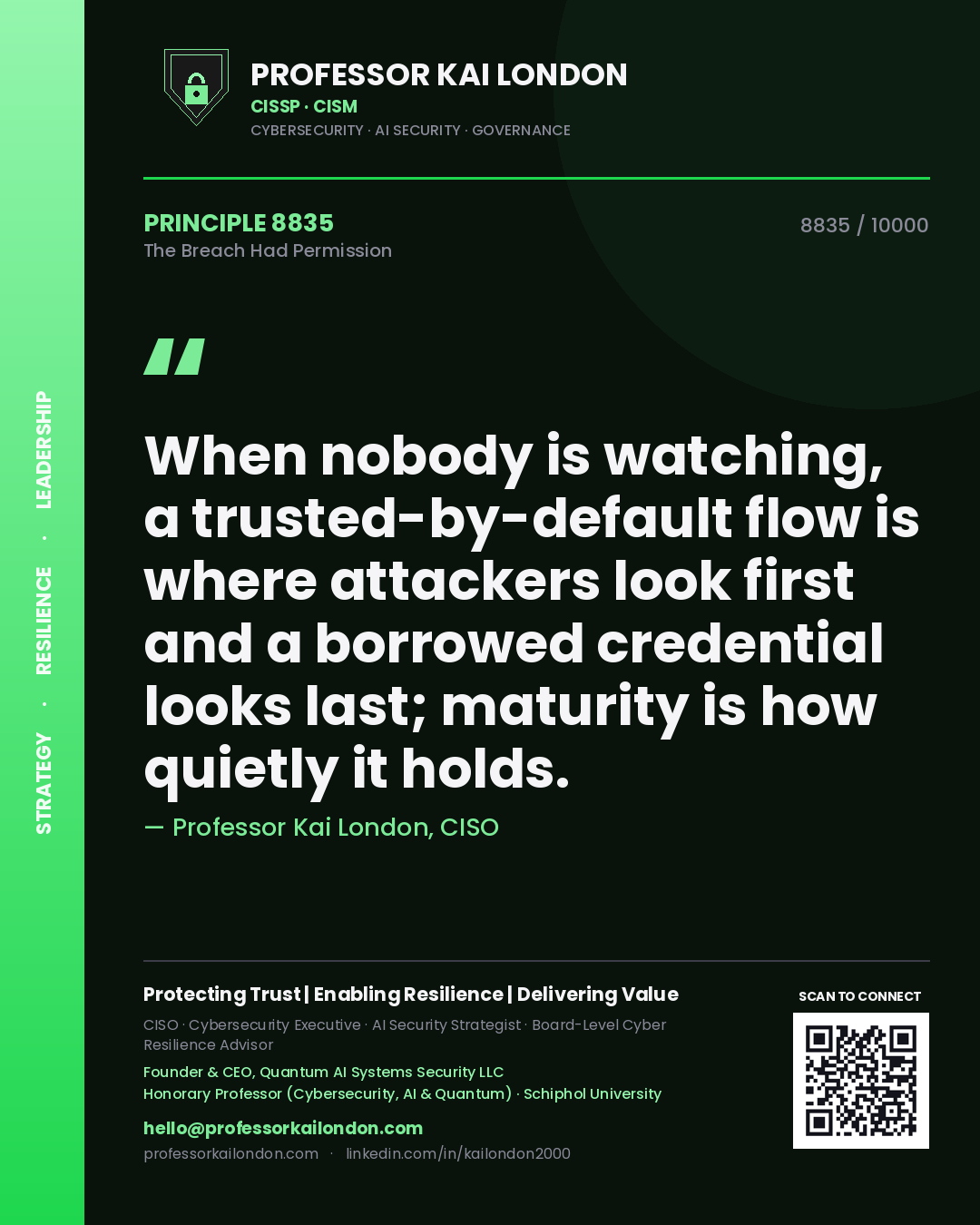 Quote card by Professor Kai London reading 'When nobody is watching, a trusted-by-default flow is where attackers look first and a borrowed credential looks last; maturity is how quietly it holds.'. From the book The Breach Had Permission.
