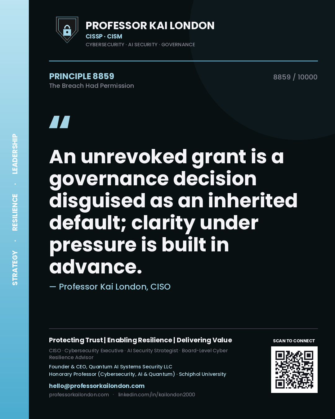 Professor Kai London principle 8859: An unrevoked grant is a governance decision disguised as an inherited default; clarity under pressure is built in advance.