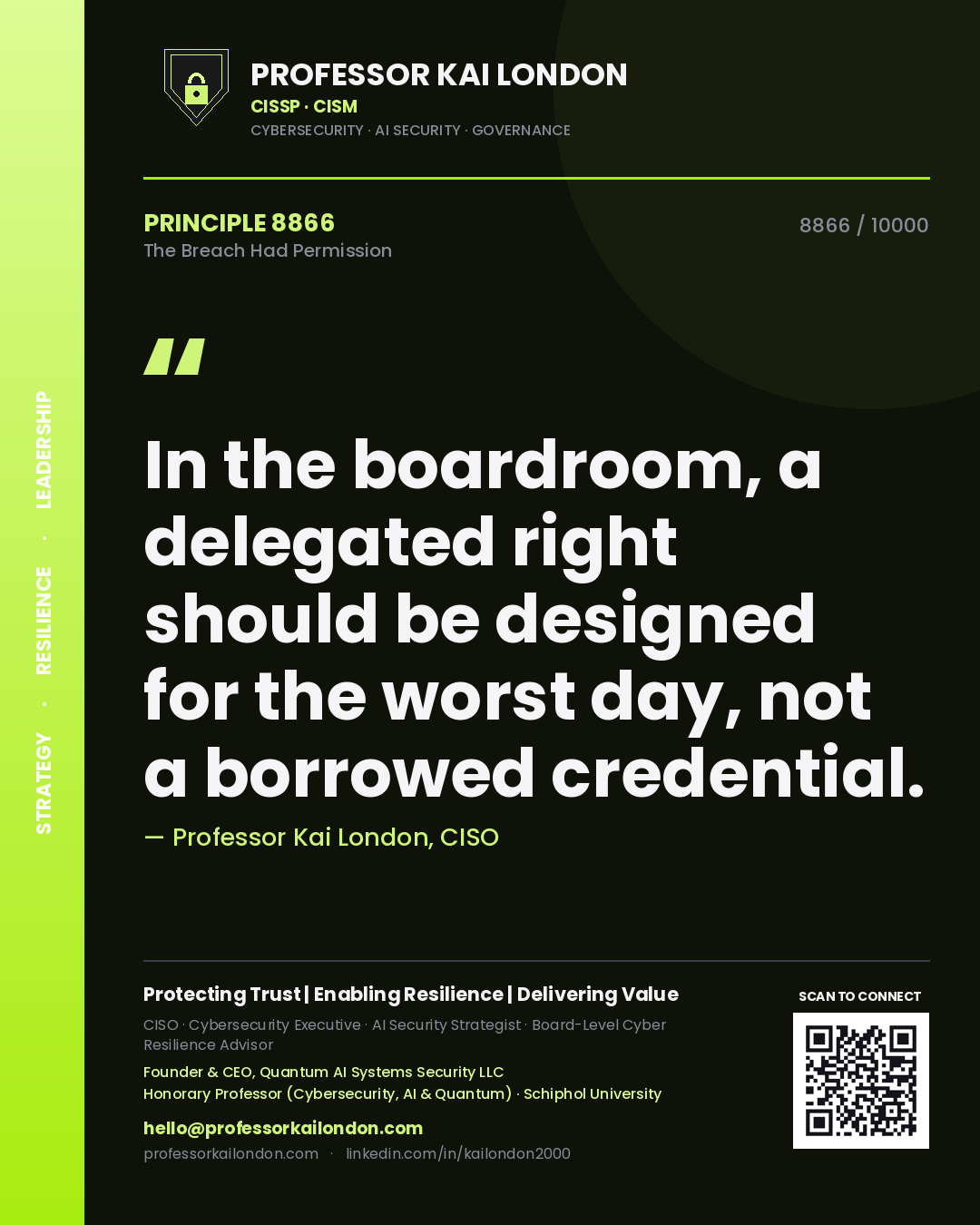 Professor Kai London principle 8866: In the boardroom, a delegated right should be designed for the worst day, not a borrowed credential.