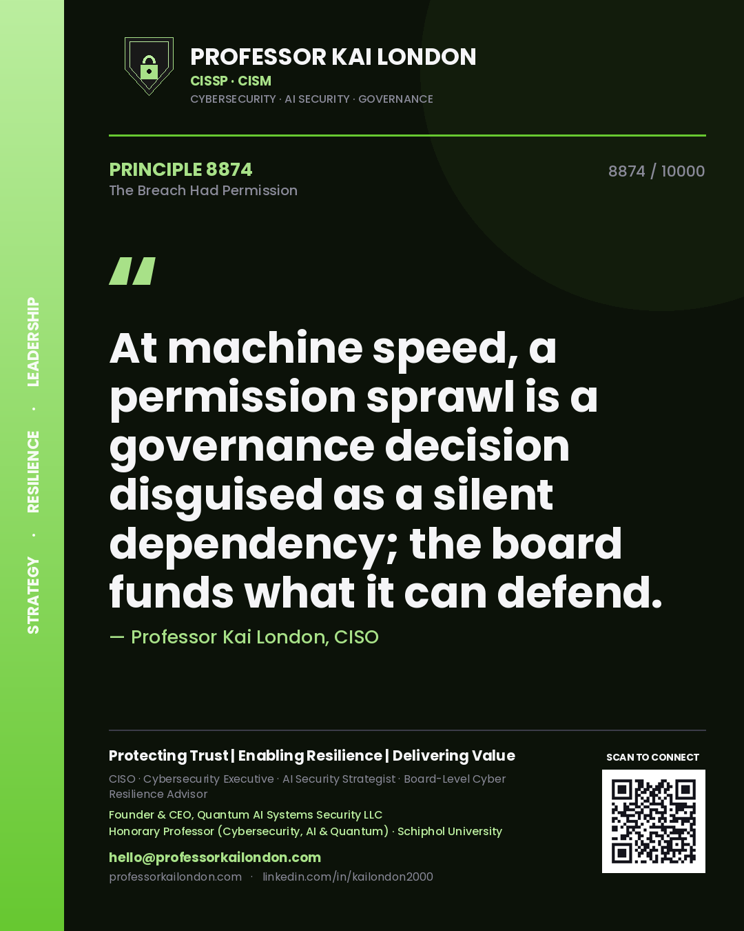 Quote card by Professor Kai London reading 'At machine speed, a permission sprawl is a governance decision disguised as a silent dependency; the board funds what it can defend.'. From the book The Breach Had Permission.