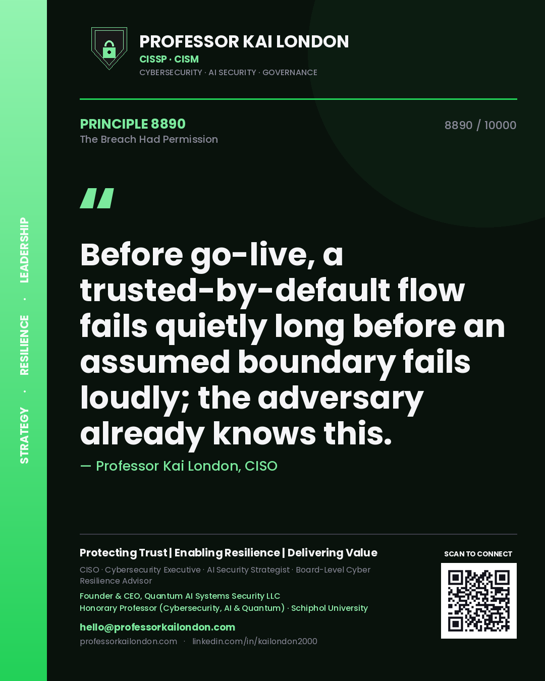 Quote card by Professor Kai London reading 'Before go-live, a trusted-by-default flow fails quietly long before an assumed boundary fails loudly; the adversary already knows this.'. From the book The Breach Had Permission.
