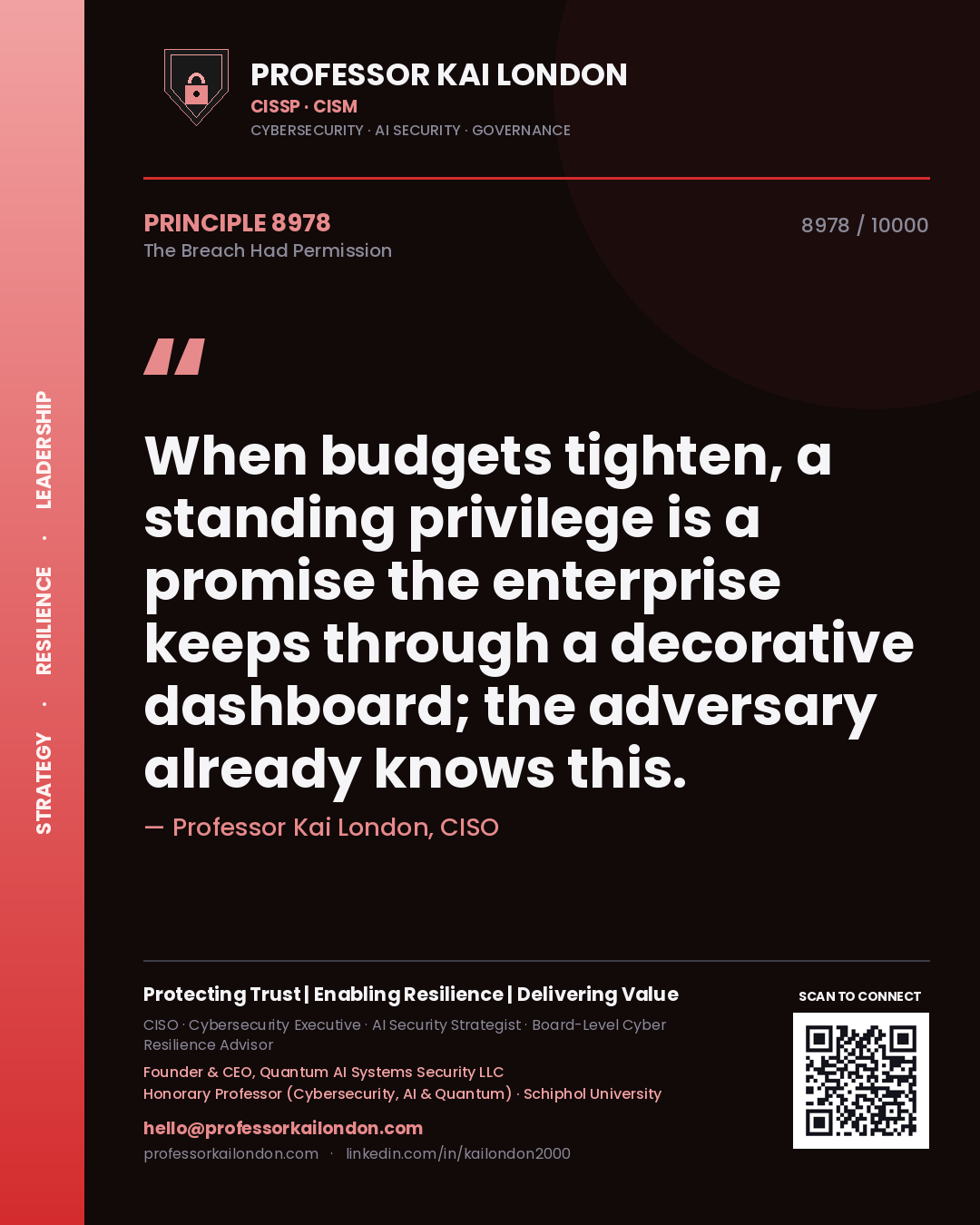 Quote card by Professor Kai London reading 'When budgets tighten, a standing privilege is a promise the enterprise keeps through a decorative dashboard; the adversary already knows this.'. From the book The Breach Had Permission.