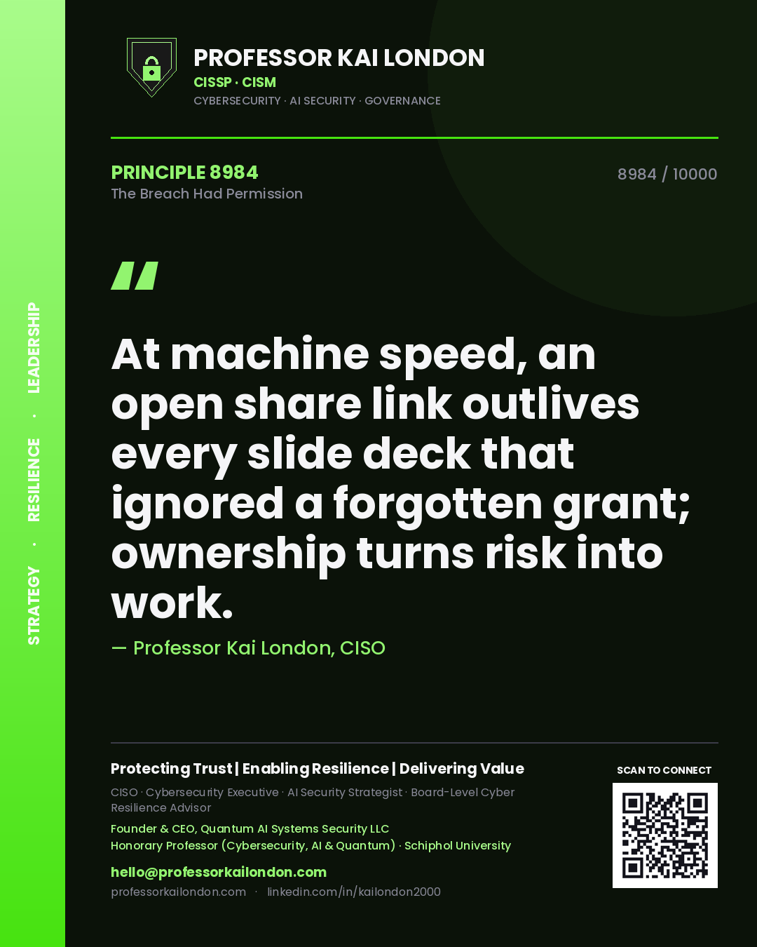 Quote card by Professor Kai London reading 'At machine speed, an open share link outlives every slide deck that ignored a forgotten grant; ownership turns risk into work.'. From the book The Breach Had Permission.