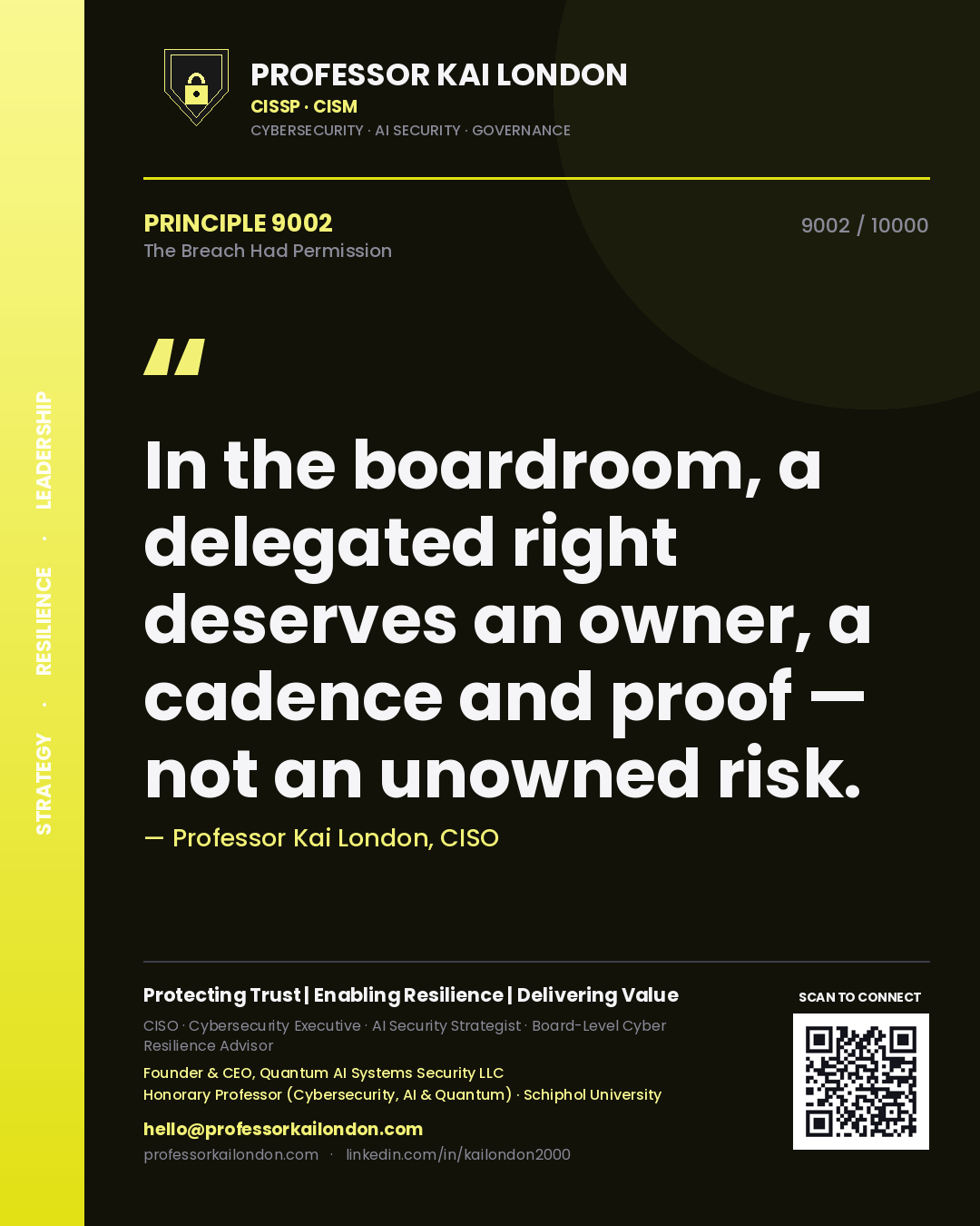 Professor Kai London principle 9002: In the boardroom, a delegated right deserves an owner, a cadence and proof — not an unowned risk.