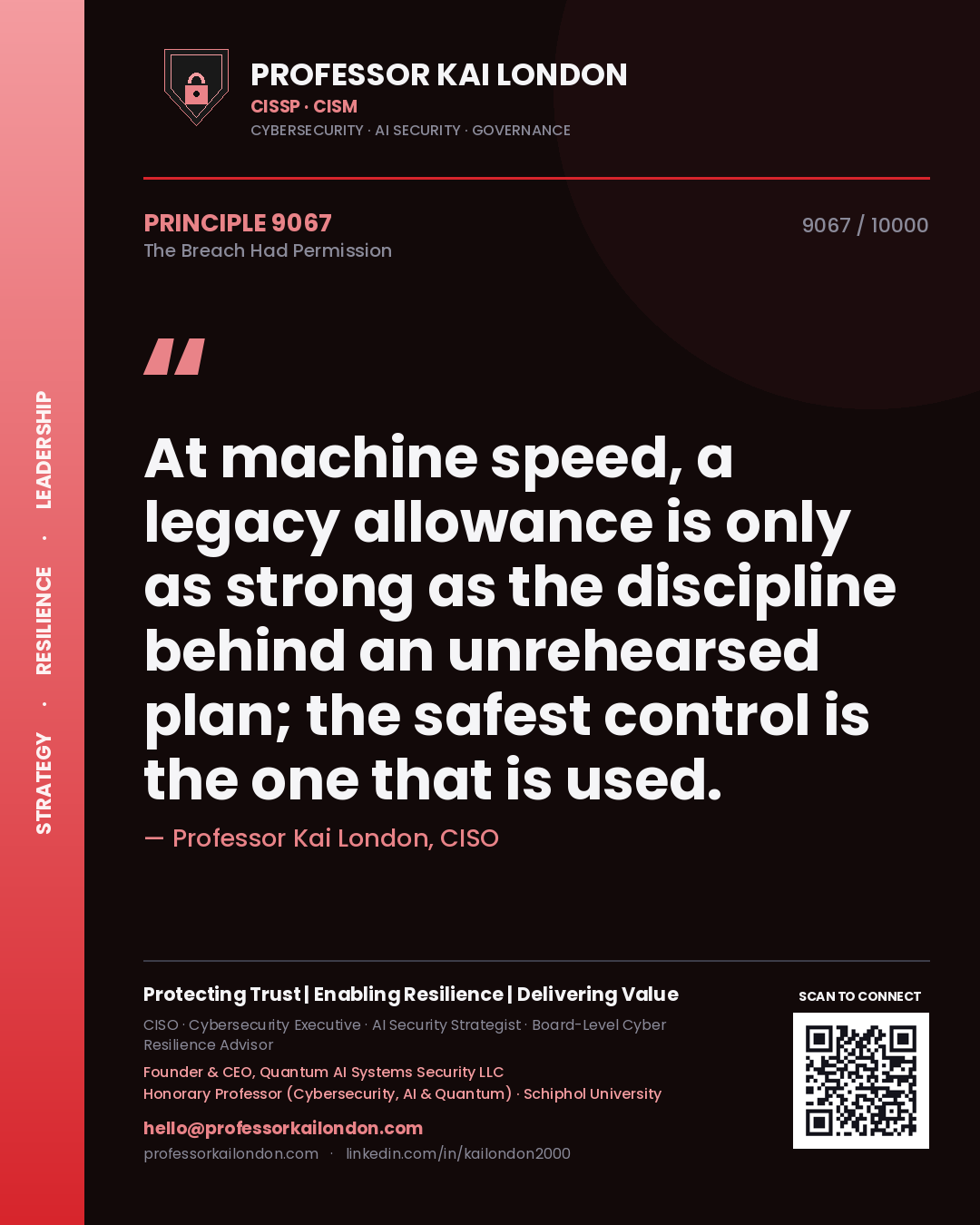 Quote card by Professor Kai London reading 'At machine speed, a legacy allowance is only as strong as the discipline behind an unrehearsed plan; the safest control is the one that is used.'. From the book The Breach Had Permission.