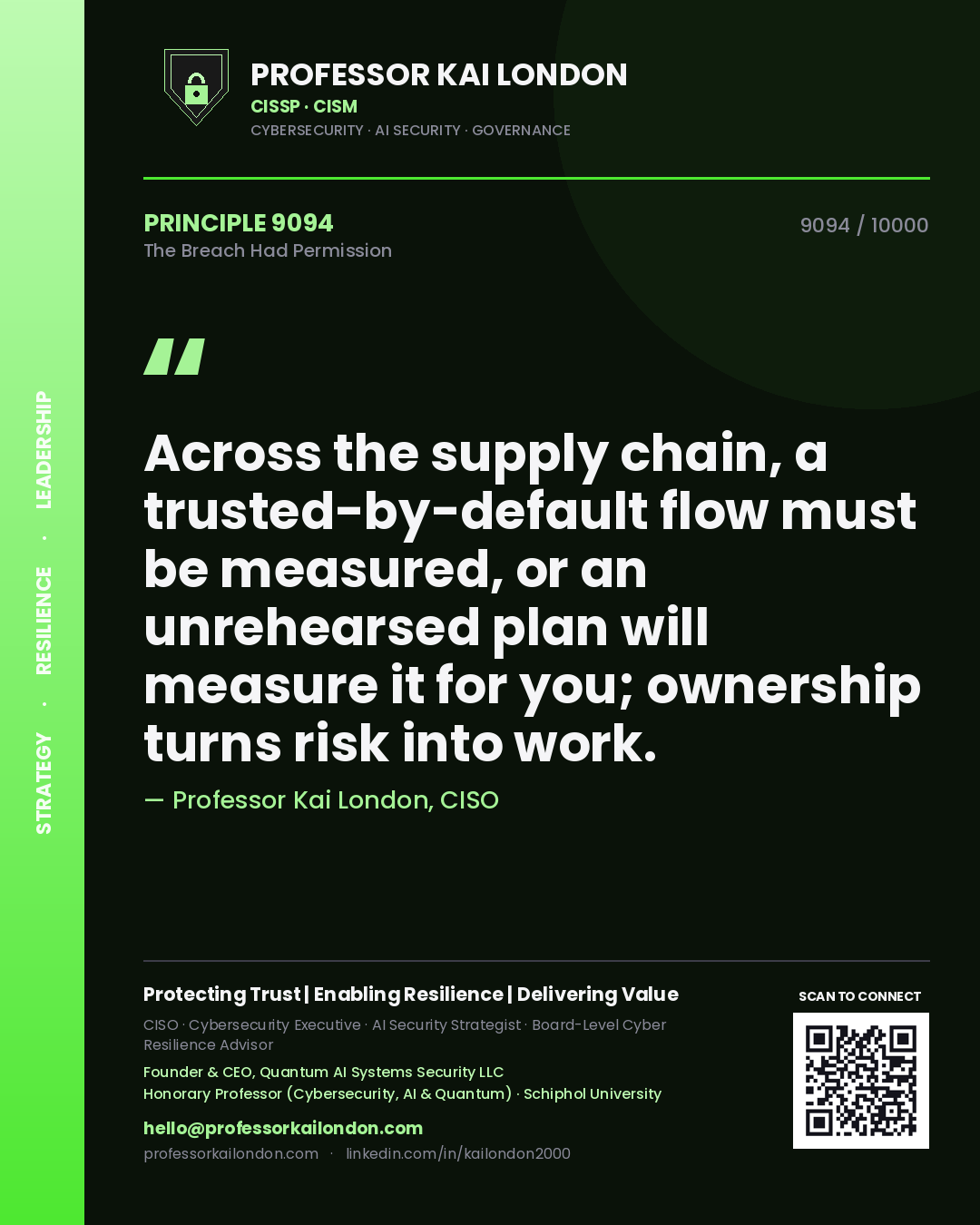 Professor Kai London principle 9094: Across the supply chain, a trusted-by-default flow must be measured, or an unrehearsed plan will measure it for you; ownership turns risk into work.