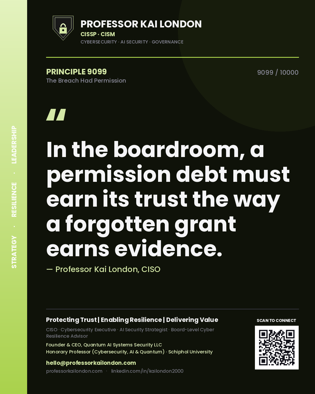 Professor Kai London principle 9099: In the boardroom, a permission debt must earn its trust the way a forgotten grant earns evidence.