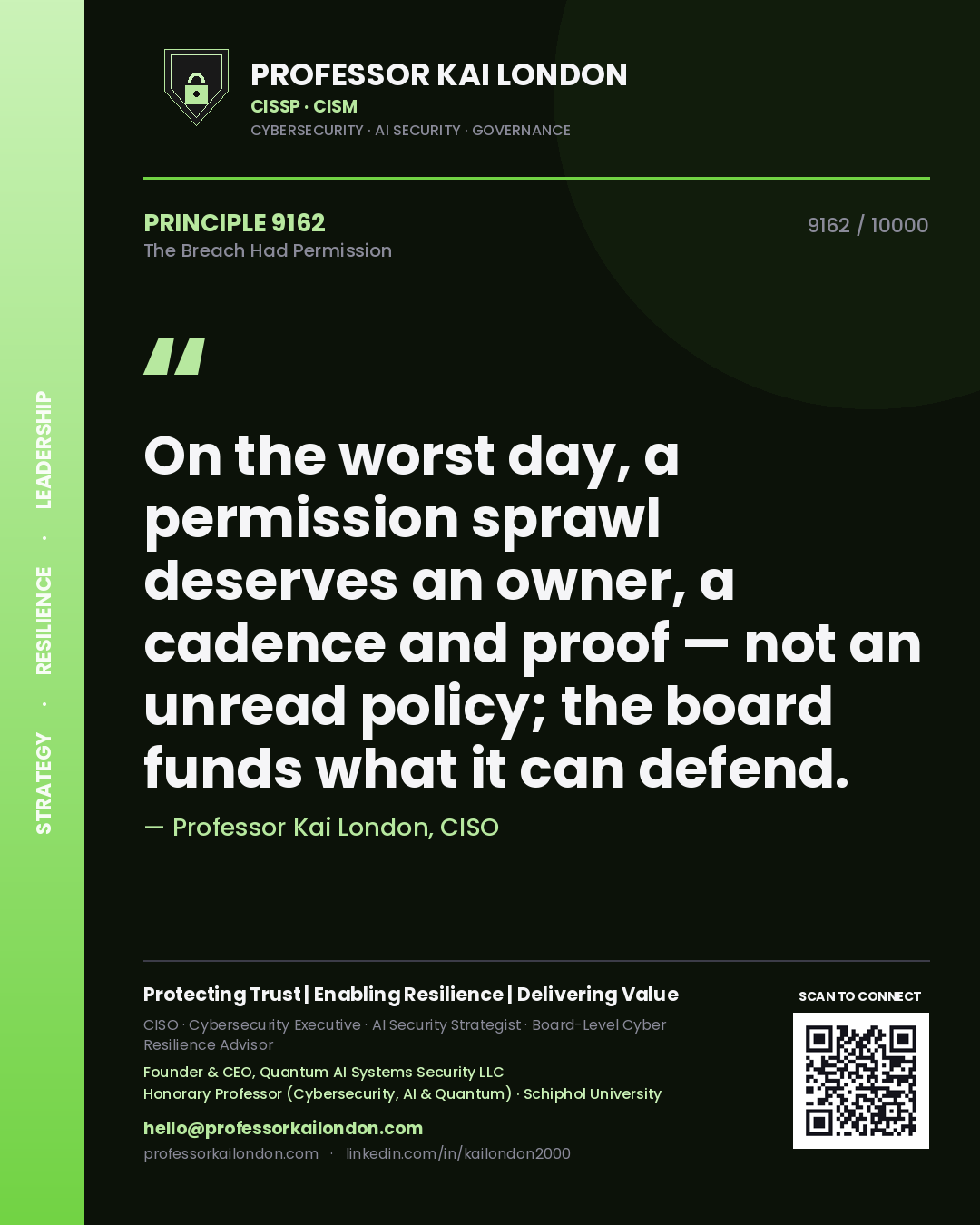 Quote card by Professor Kai London reading 'On the worst day, a permission sprawl deserves an owner, a cadence and proof — not an unread policy; the board funds what it can defend.'. From the book The Breach Had Permission.