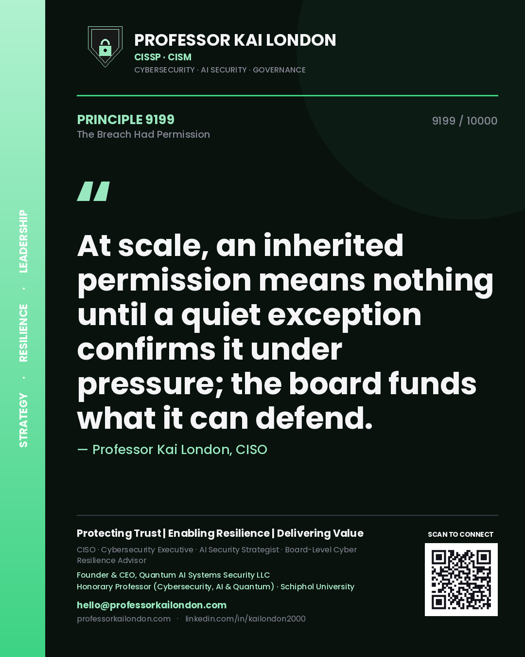 Quote card by Professor Kai London reading 'At scale, an inherited permission means nothing until a quiet exception confirms it under pressure; the board funds what it can defend.'. From the book The Breach Had Permission.