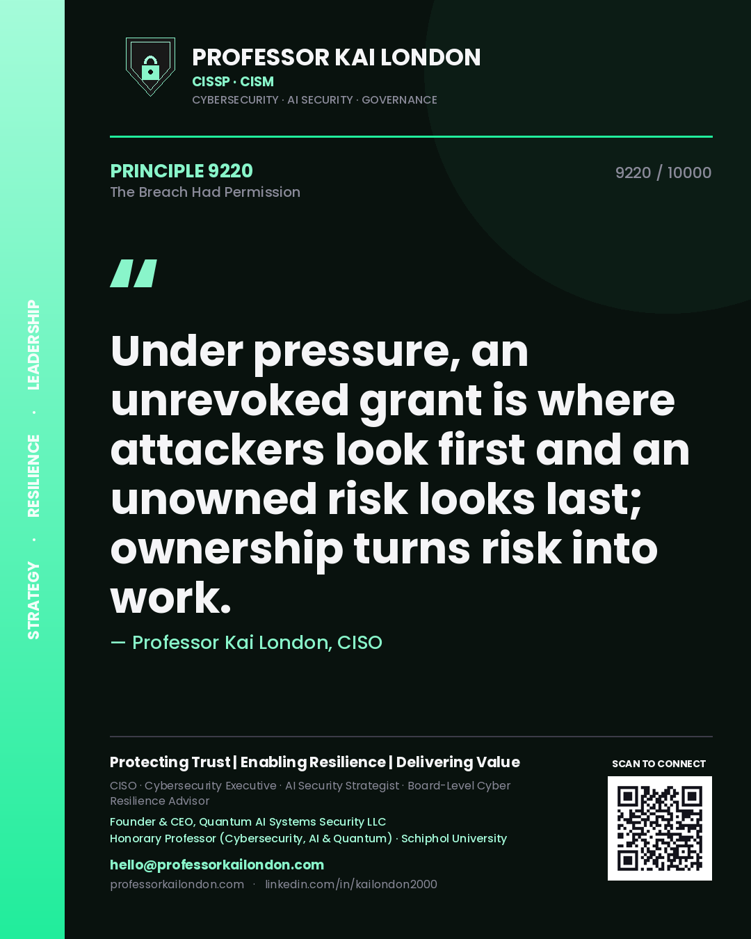 Quote card by Professor Kai London reading 'Under pressure, an unrevoked grant is where attackers look first and an unowned risk looks last; ownership turns risk into work.'. From the book The Breach Had Permission.