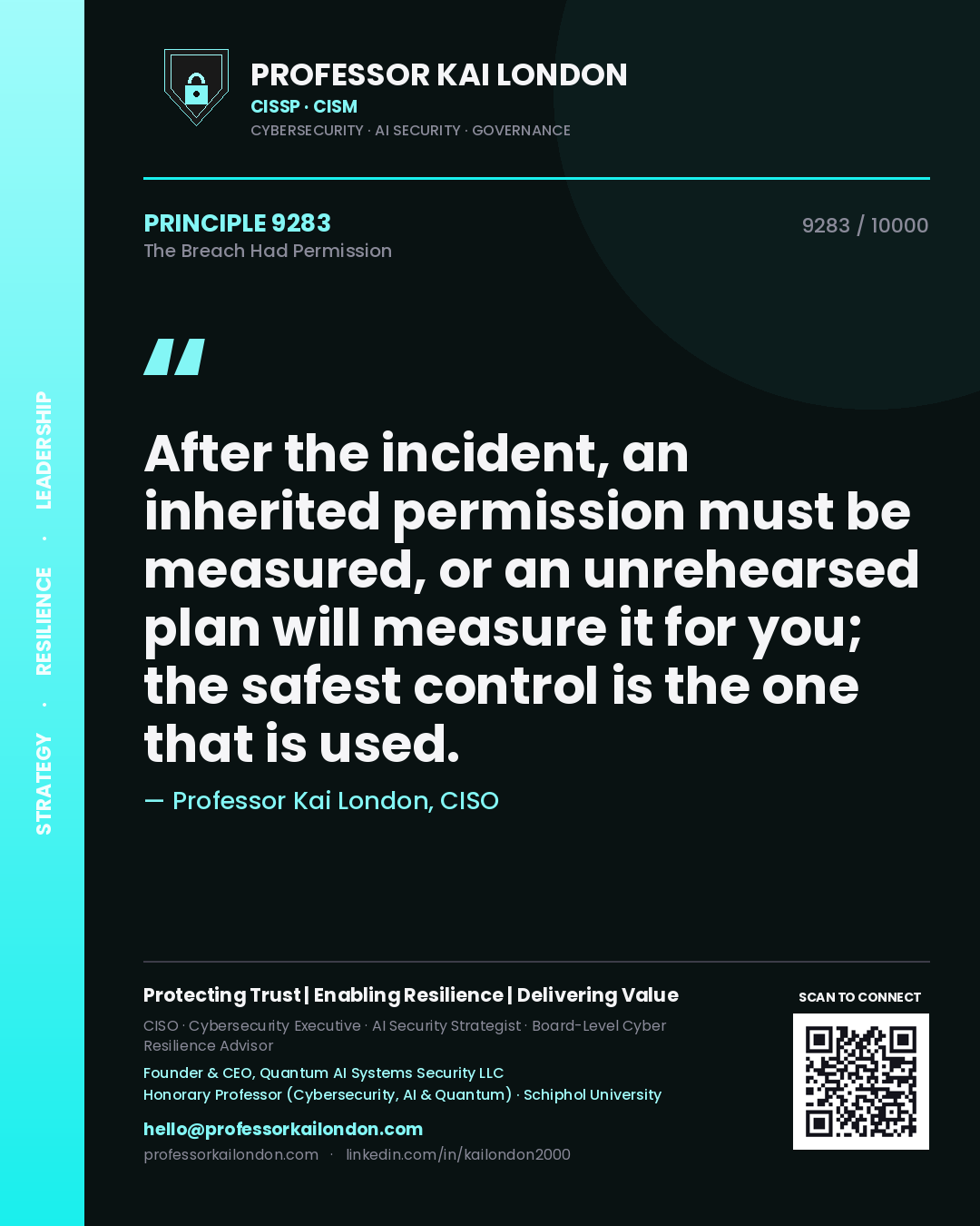 Quote card by Professor Kai London reading 'After the incident, an inherited permission must be measured, or an unrehearsed plan will measure it for you; the safest control is the one that is used.'. From the book The Breach Had Permission.