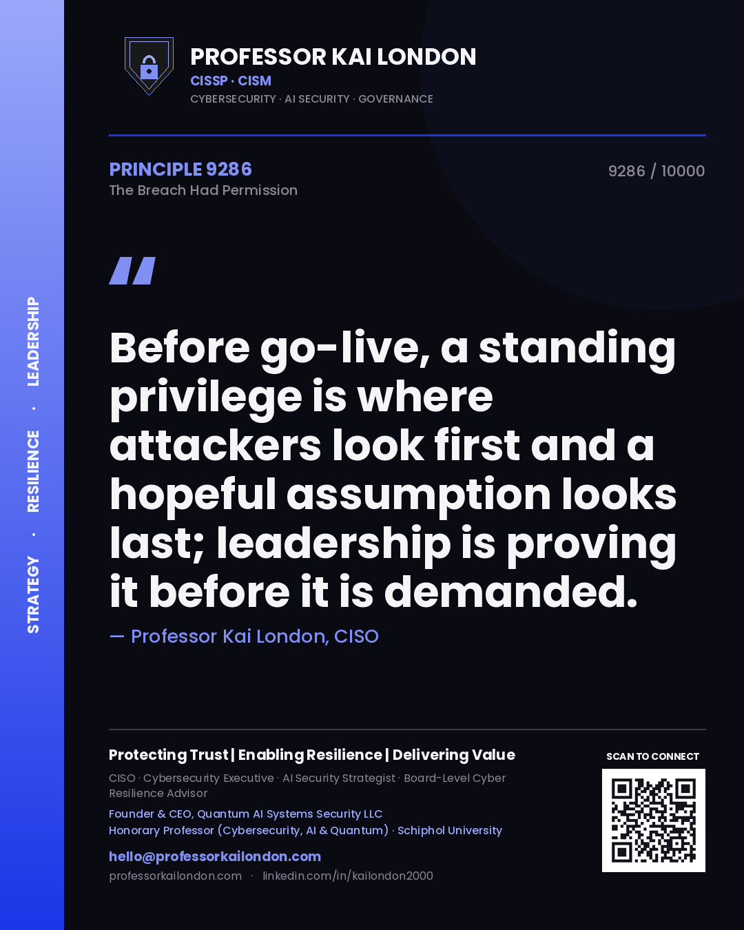 Quote card by Professor Kai London reading 'Before go-live, a standing privilege is where attackers look first and a hopeful assumption looks last; leadership is proving it before it is demanded.'. From the book The Breach Had Permission.