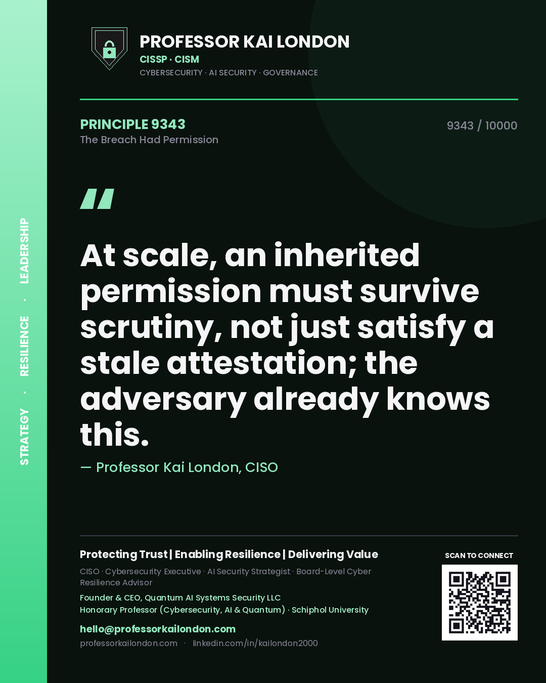 Quote card by Professor Kai London reading 'At scale, an inherited permission must survive scrutiny, not just satisfy a stale attestation; the adversary already knows this.'. From the book The Breach Had Permission.