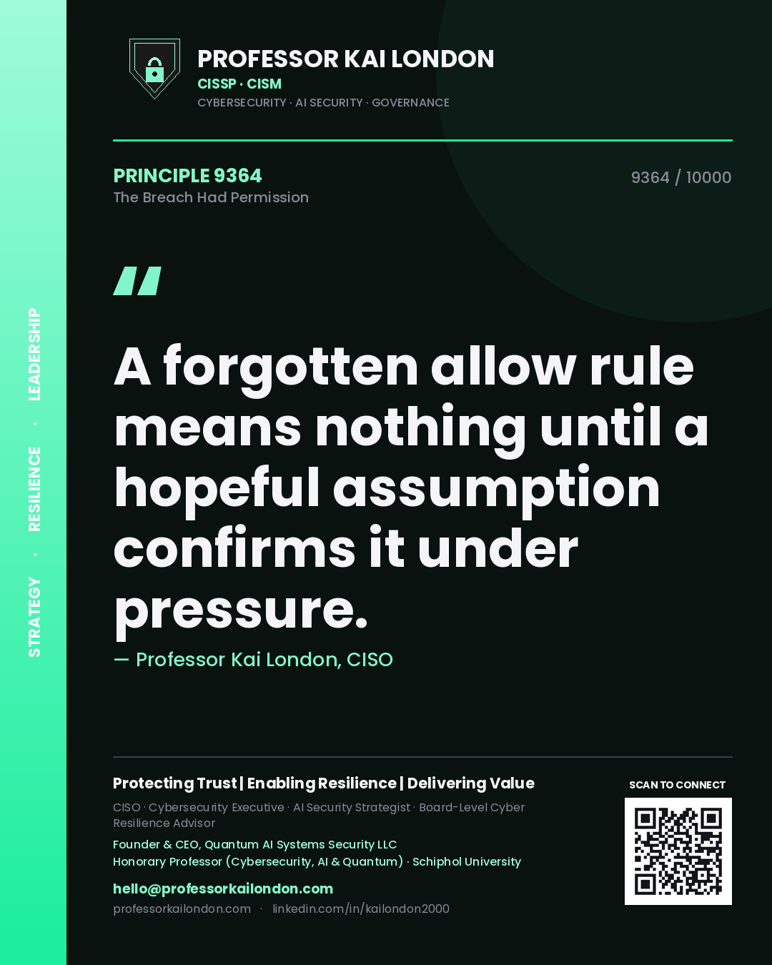 Quote card by Professor Kai London reading 'A forgotten allow rule means nothing until a hopeful assumption confirms it under pressure.'. From the book The Breach Had Permission.