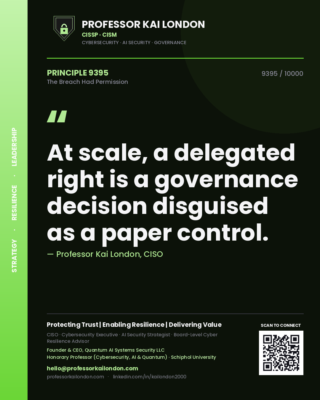 Professor Kai London principle 9395: At scale, a delegated right is a governance decision disguised as a paper control.