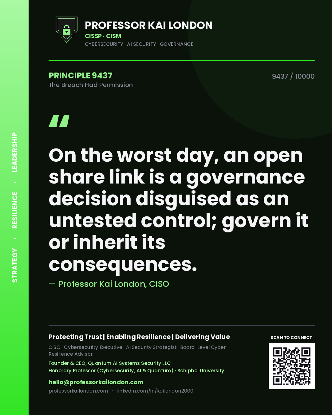 Professor Kai London principle 9437: On the worst day, an open share link is a governance decision disguised as an untested control; govern it or inherit its consequences.