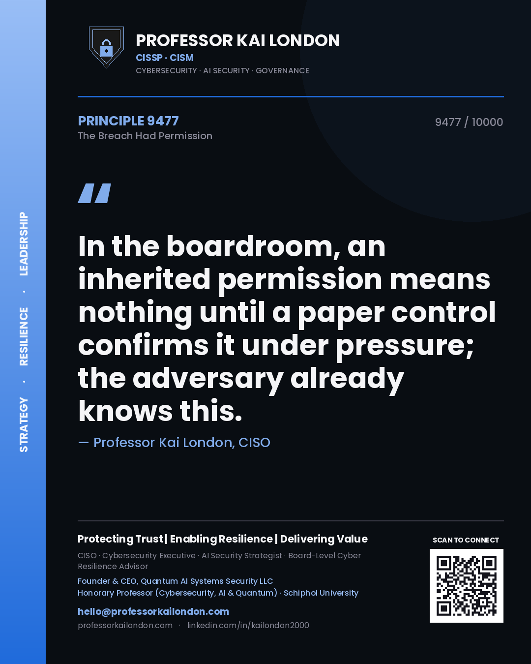 Professor Kai London principle 9477: In the boardroom, an inherited permission means nothing until a paper control confirms it under pressure; the adversary already knows this.