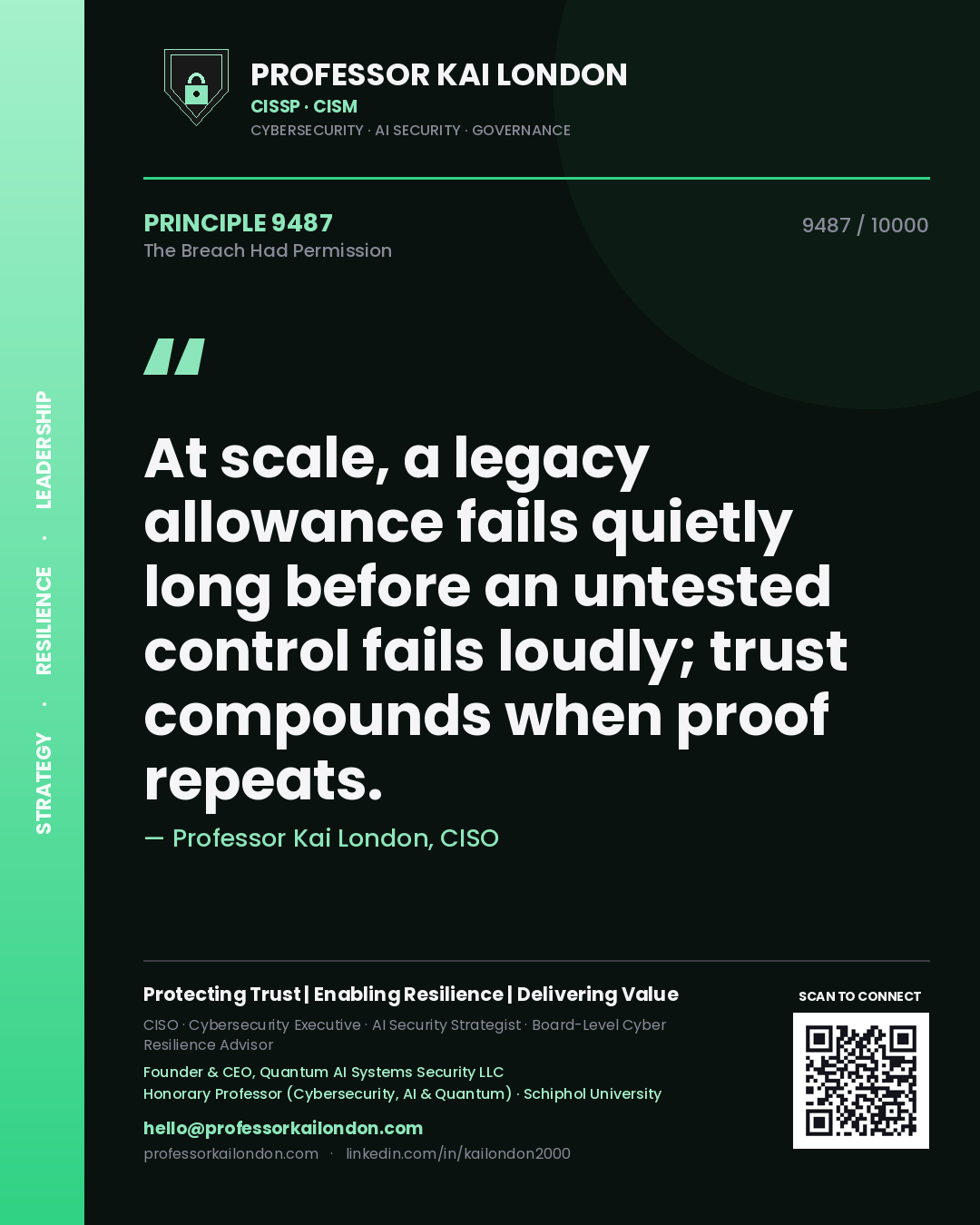 Professor Kai London principle 9487: At scale, a legacy allowance fails quietly long before an untested control fails loudly; trust compounds when proof repeats.