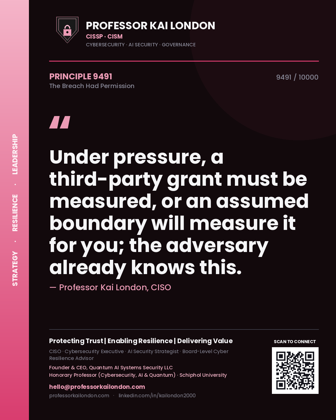 Professor Kai London principle 9491: Under pressure, a third-party grant must be measured, or an assumed boundary will measure it for you; the adversary already knows this.