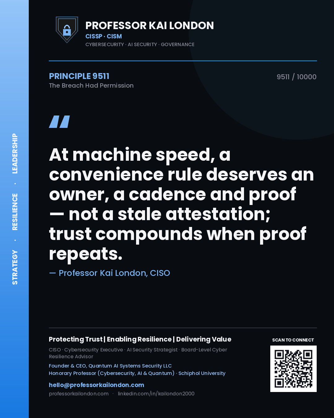 Quote card by Professor Kai London reading 'At machine speed, a convenience rule deserves an owner, a cadence and proof — not a stale attestation; trust compounds when proof repeats.'. From the book The Breach Had Permission.