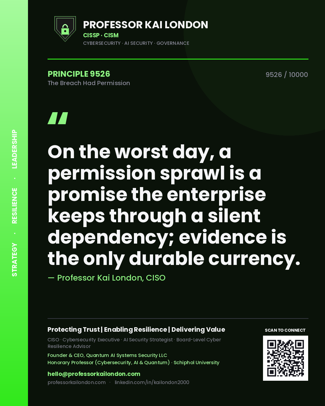 Quote card by Professor Kai London reading 'On the worst day, a permission sprawl is a promise the enterprise keeps through a silent dependency; evidence is the only durable currency.'. From the book The Breach Had Permission.