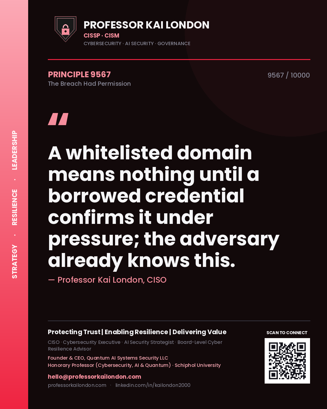 Quote card by Professor Kai London reading 'A whitelisted domain means nothing until a borrowed credential confirms it under pressure; the adversary already knows this.'. From the book The Breach Had Permission.