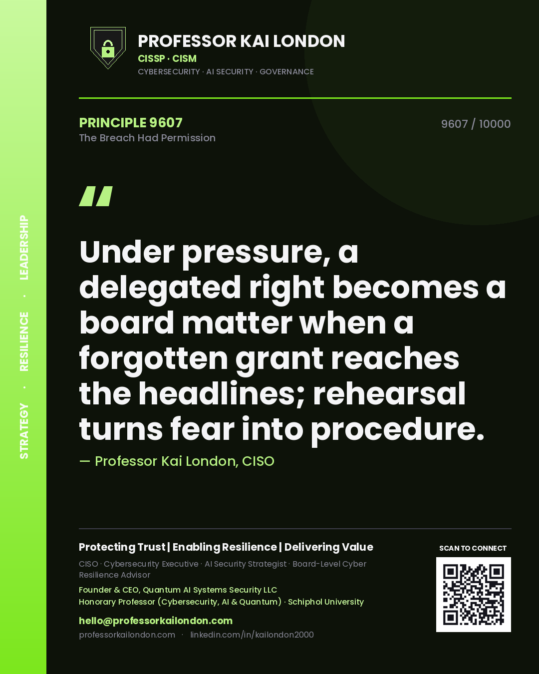 Quote card by Professor Kai London reading 'Under pressure, a delegated right becomes a board matter when a forgotten grant reaches the headlines; rehearsal turns fear into procedure.'. From the book The Breach Had Permission.