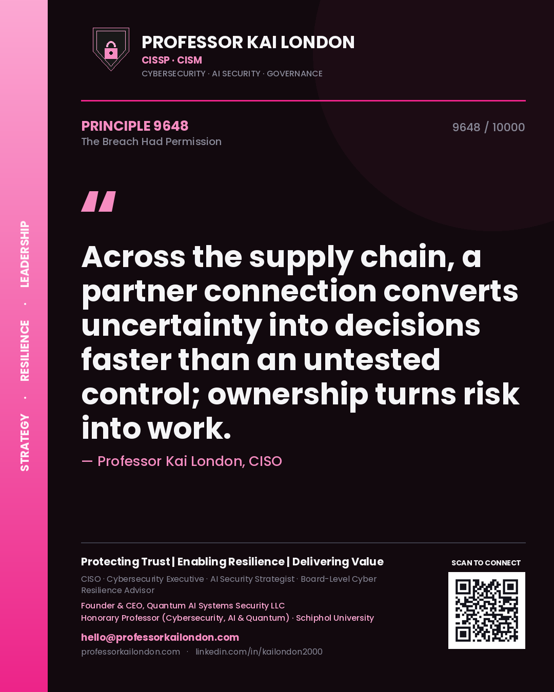 Quote card by Professor Kai London reading 'Across the supply chain, a partner connection converts uncertainty into decisions faster than an untested control; ownership turns risk into work.'. From the book The Breach Had Permission.