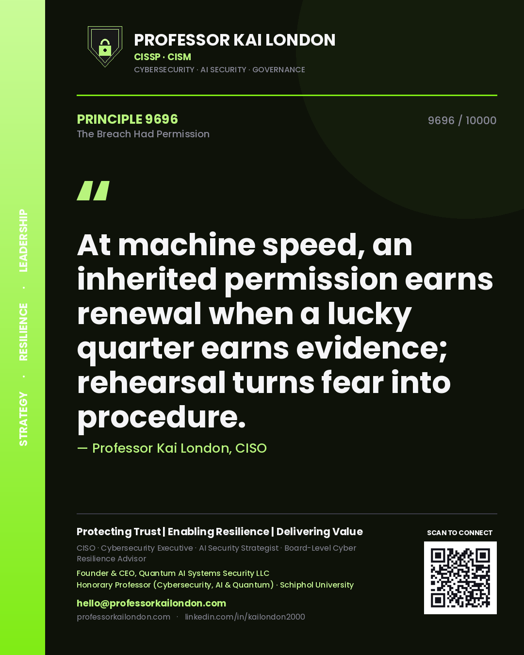 Professor Kai London principle 9696: At machine speed, an inherited permission earns renewal when a lucky quarter earns evidence; rehearsal turns fear into procedure.