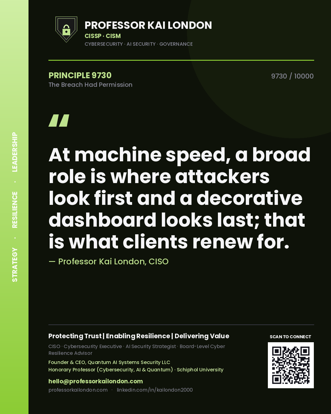 Professor Kai London principle 9730: At machine speed, a broad role is where attackers look first and a decorative dashboard looks last; that is what clients renew for.