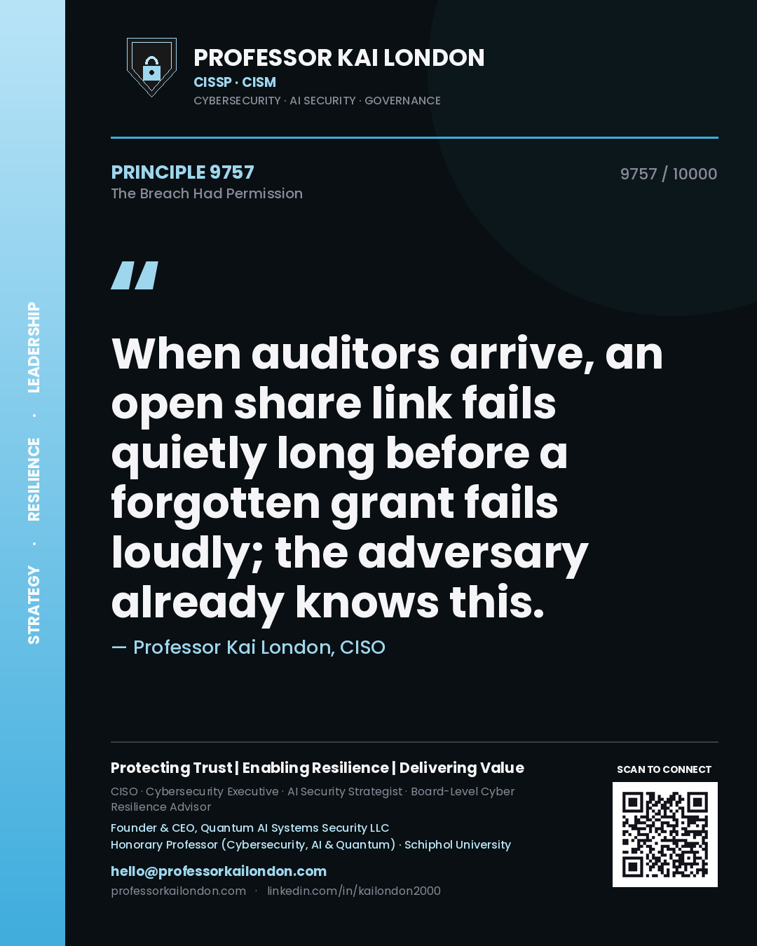 Quote card by Professor Kai London reading 'When auditors arrive, an open share link fails quietly long before a forgotten grant fails loudly; the adversary already knows this.'. From the book The Breach Had Permission.