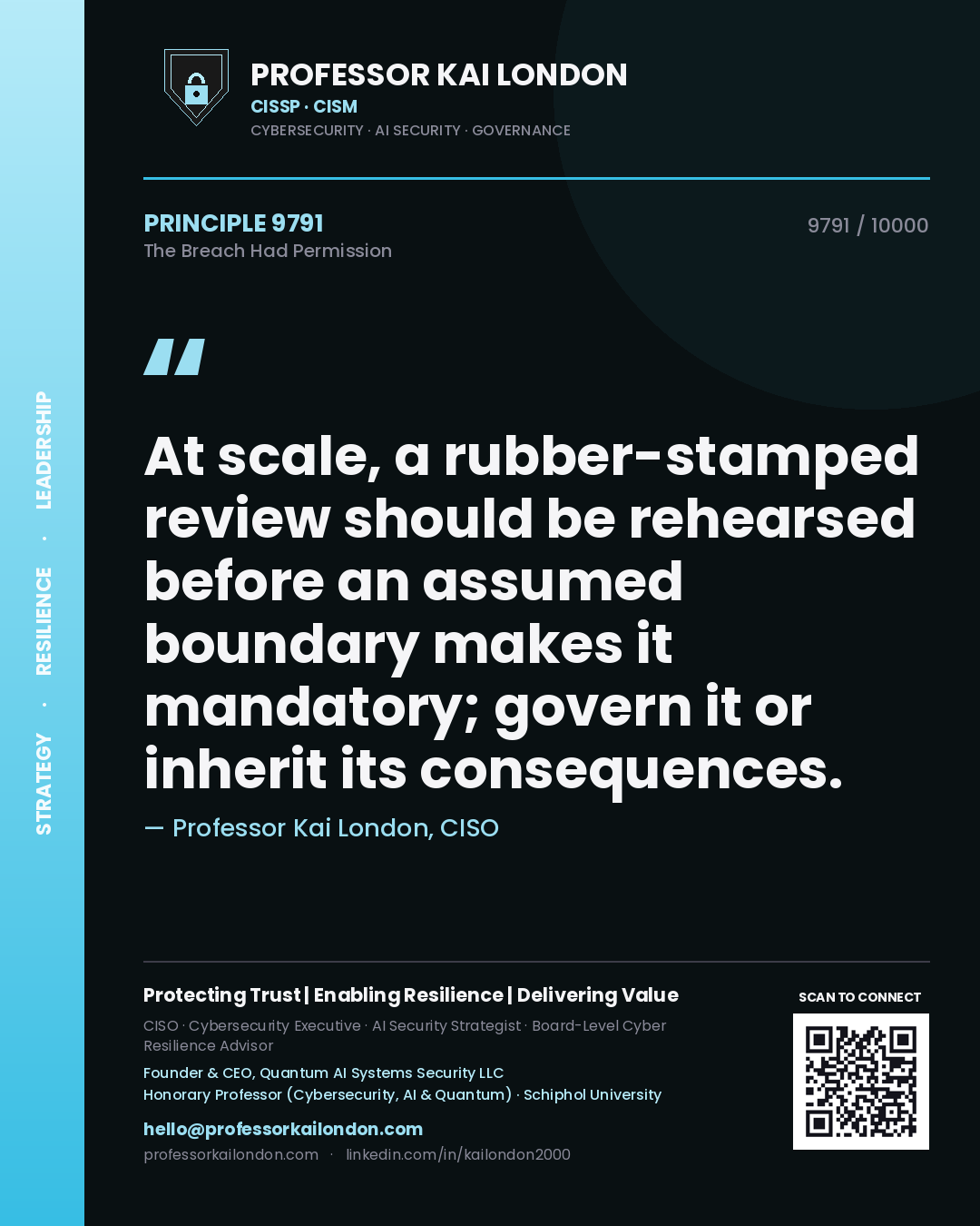 Professor Kai London principle 9791: At scale, a rubber-stamped review should be rehearsed before an assumed boundary makes it mandatory; govern it or inherit its consequences.