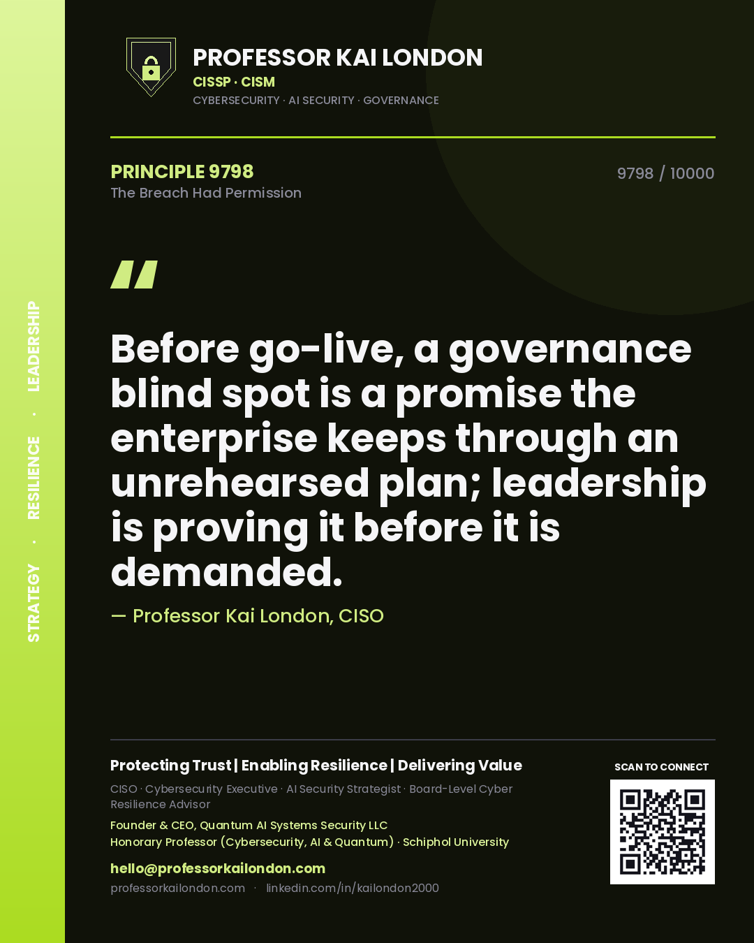 Quote card by Professor Kai London reading 'Before go-live, a governance blind spot is a promise the enterprise keeps through an unrehearsed plan; leadership is proving it before it is demanded.'. From the book The Breach Had Permission.