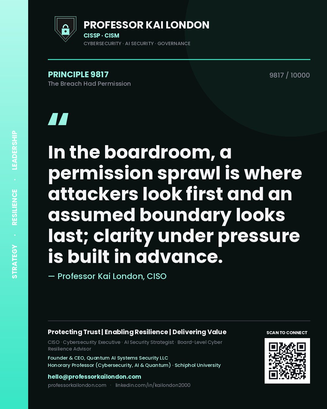 Quote card by Professor Kai London reading 'In the boardroom, a permission sprawl is where attackers look first and an assumed boundary looks last; clarity under pressure is built in advance.'. From the book The Breach Had Permission.