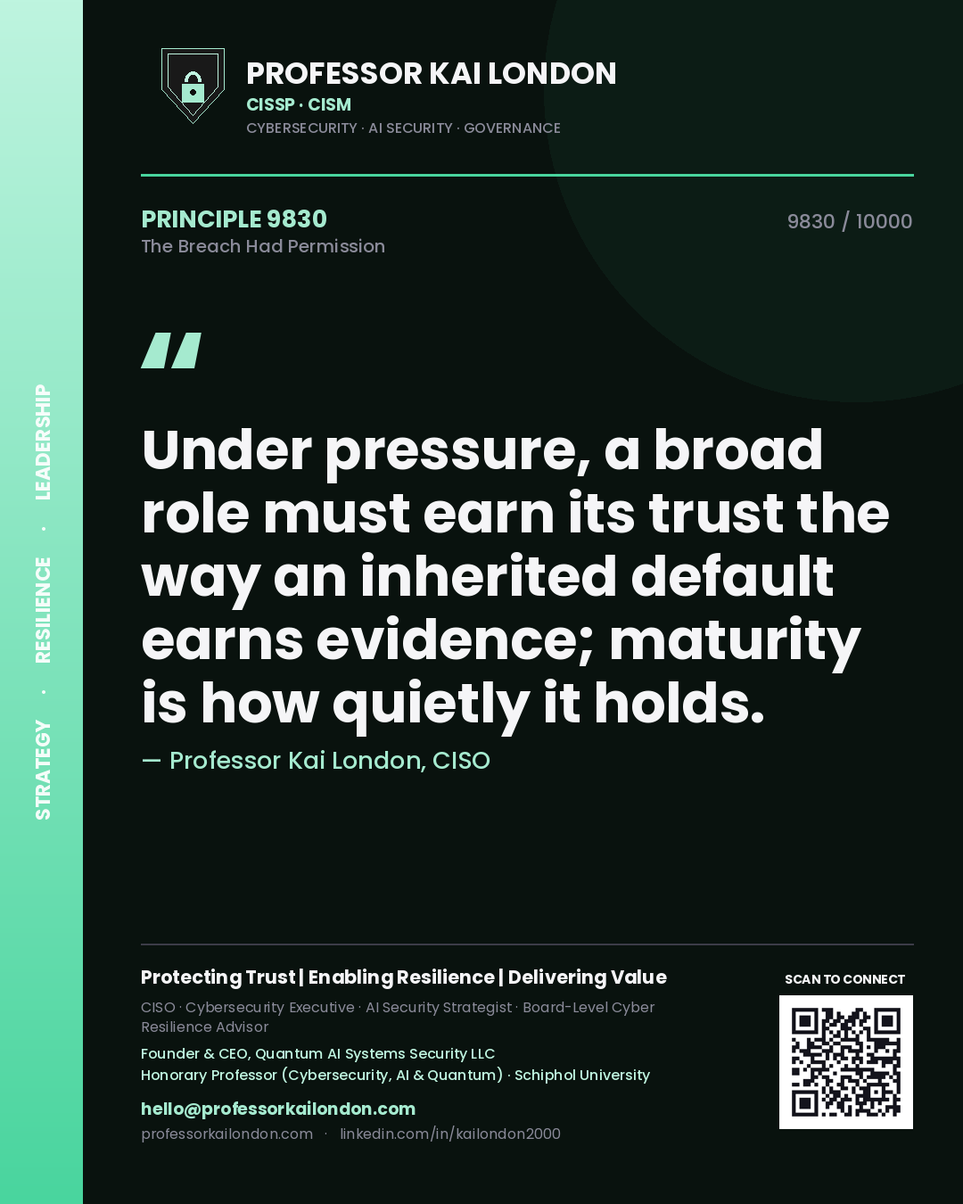 Quote card by Professor Kai London reading 'Under pressure, a broad role must earn its trust the way an inherited default earns evidence; maturity is how quietly it holds.'. From the book The Breach Had Permission.
