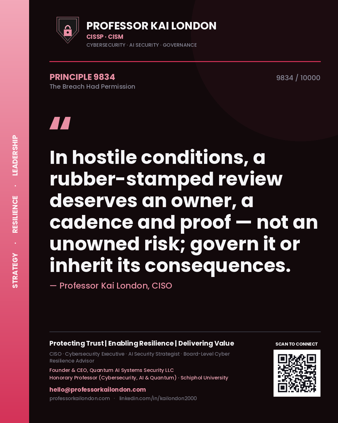 Quote card by Professor Kai London reading 'In hostile conditions, a rubber-stamped review deserves an owner, a cadence and proof — not an unowned risk; govern it or inherit its consequences.'. From the book The Breach Had Permission.