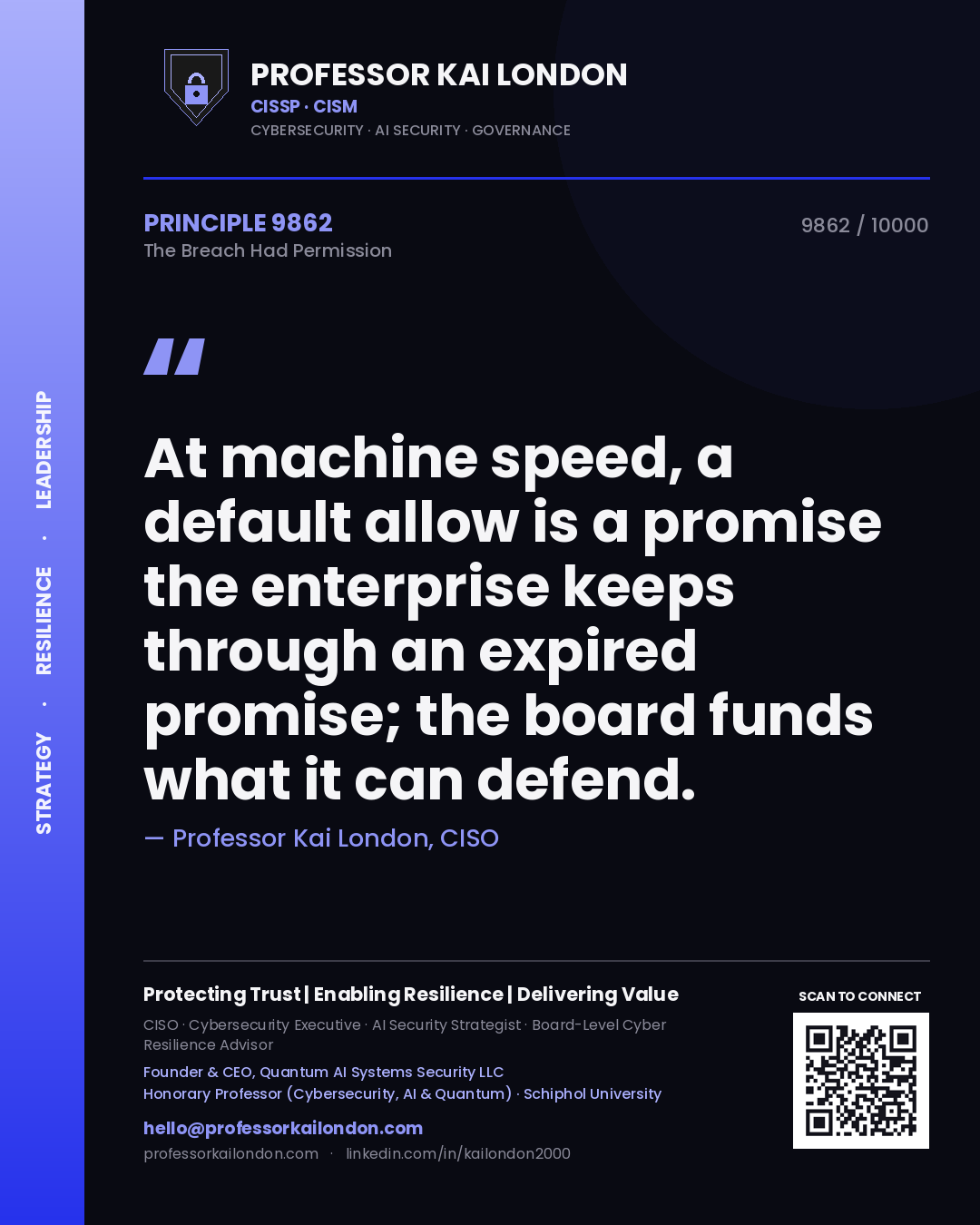 Professor Kai London principle 9862: At machine speed, a default allow is a promise the enterprise keeps through an expired promise; the board funds what it can defend.