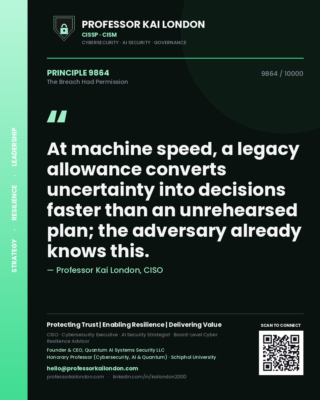 Professor Kai London principle 9864: At machine speed, a legacy allowance converts uncertainty into decisions faster than an unrehearsed plan; the adversary already knows this.