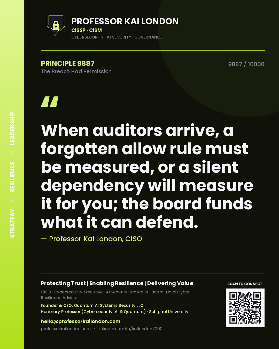 Quote card by Professor Kai London reading 'When auditors arrive, a forgotten allow rule must be measured, or a silent dependency will measure it for you; the board funds what it can defend.'. From the book The Breach Had Permission.